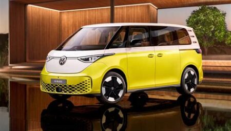 Volkswagen ID. Buzz Efsanevi Microbus’un Modern Yorumu